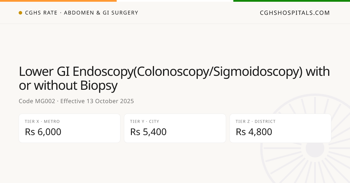 Lower GI Endoscopy(Colonoscopy/Sigmoidoscopy)… · CGHS Rate