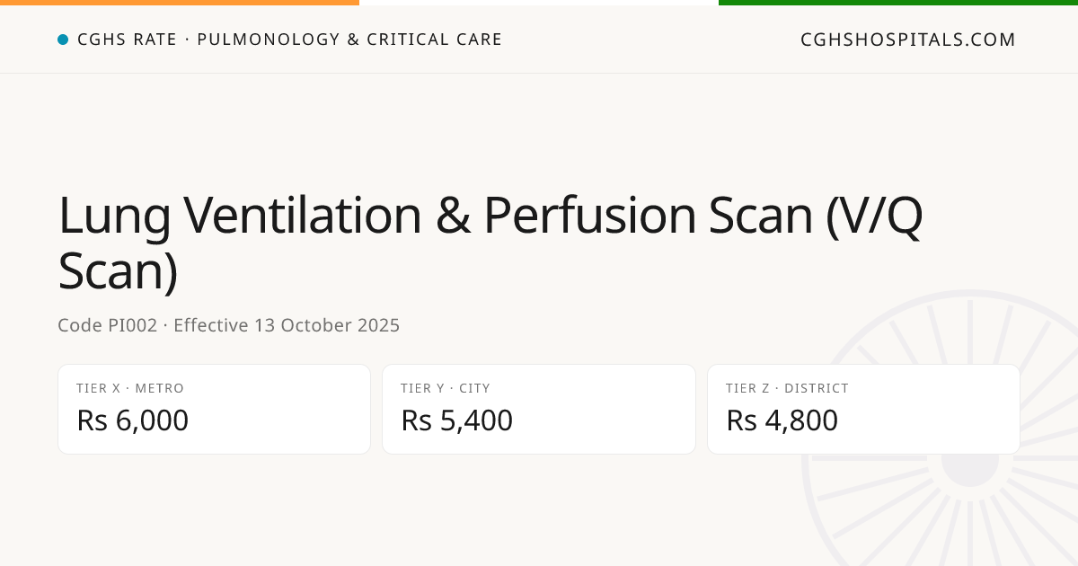 Lung Ventilation & Perfusion Scan (V/Q Scan) · CGHS Rate