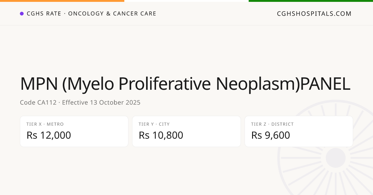 MPN (Myelo Proliferative Neoplasm)PANEL · CGHS Rate