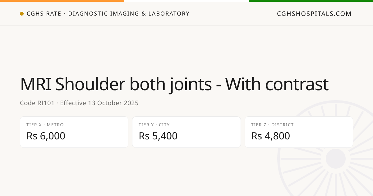 MRI Shoulder both joints - With contrast · CGHS Rate