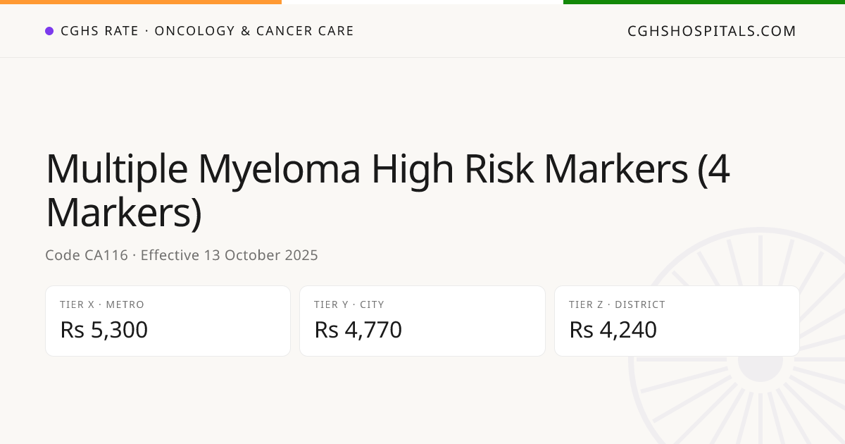Multiple Myeloma High Risk Markers (4 Markers) · CGHS Rate