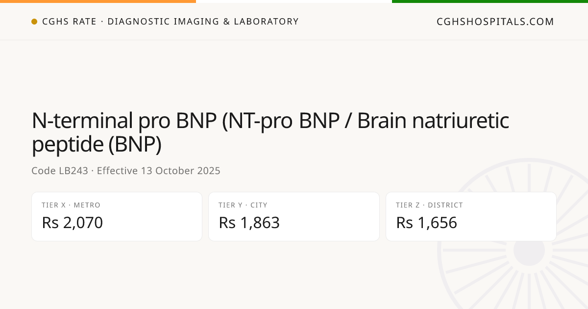 N-terminal pro BNP (NT-pro BNP / Brain… · CGHS Rate