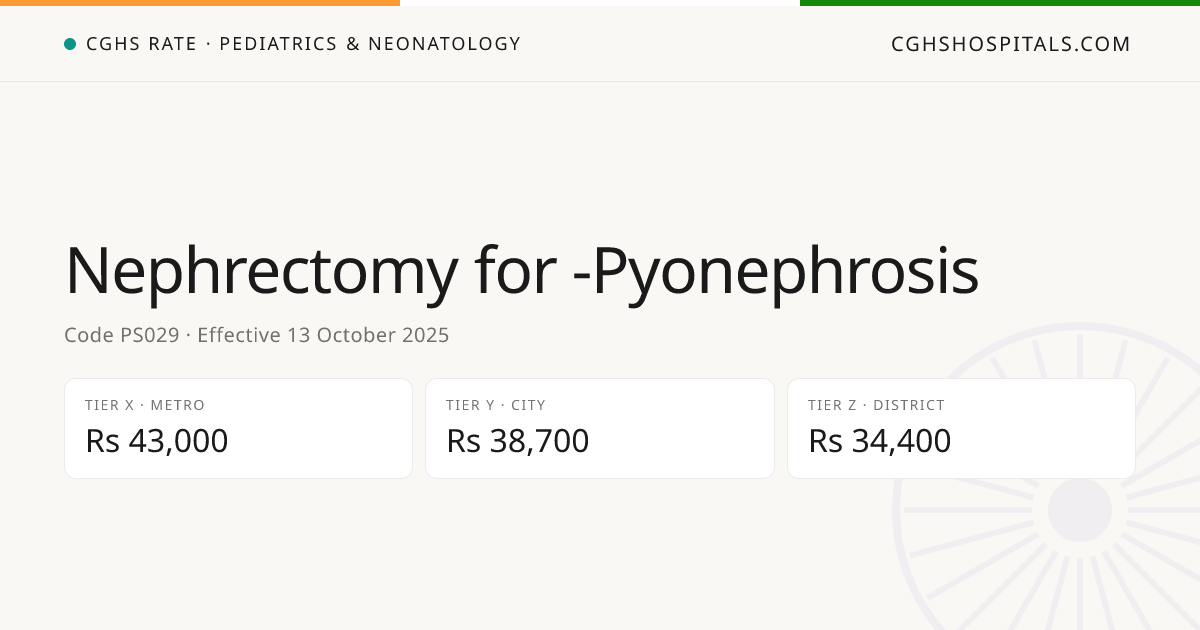 Nephrectomy for -Pyonephrosis · CGHS Rate