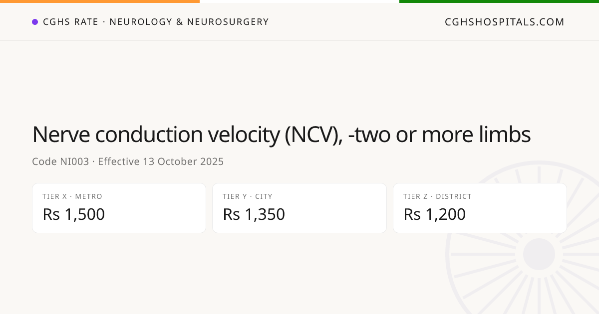 Nerve conduction velocity (NCV), -two or more… · CGHS Rate