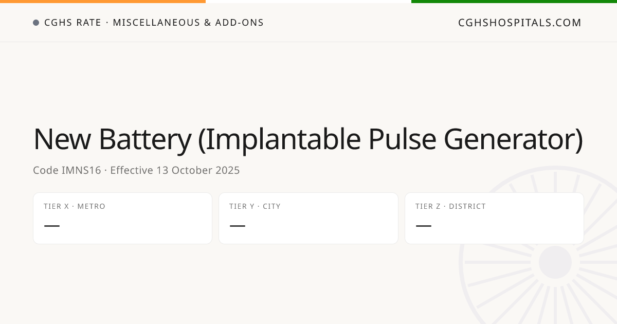 New Battery (Implantable Pulse Generator) · CGHS Rate