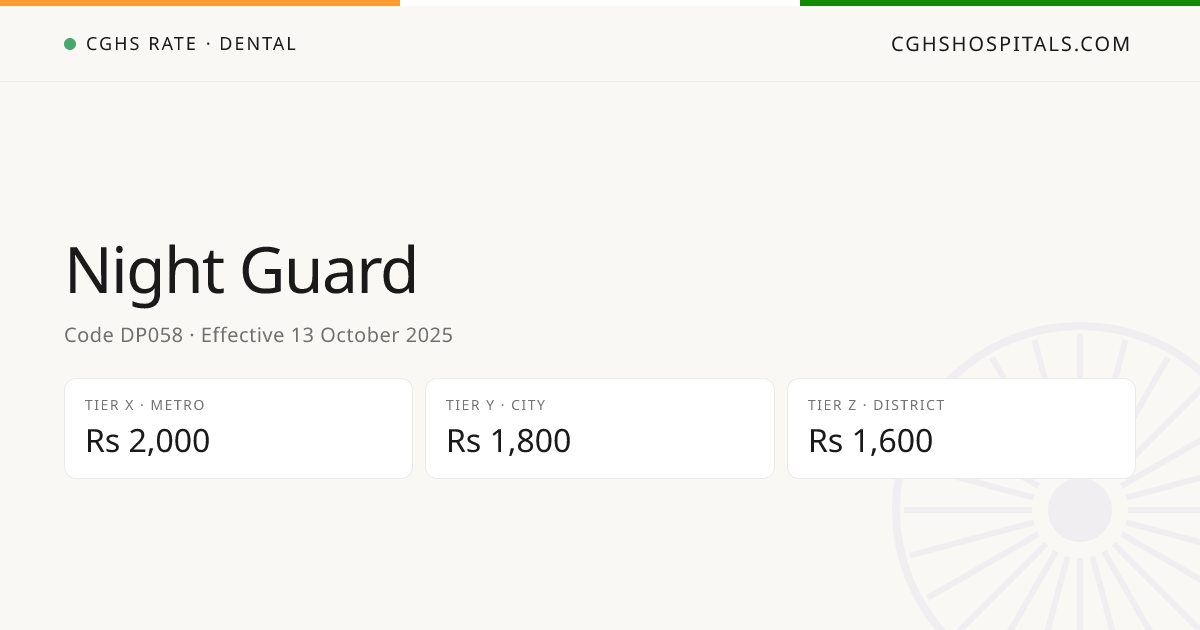 Night Guard · CGHS Rate