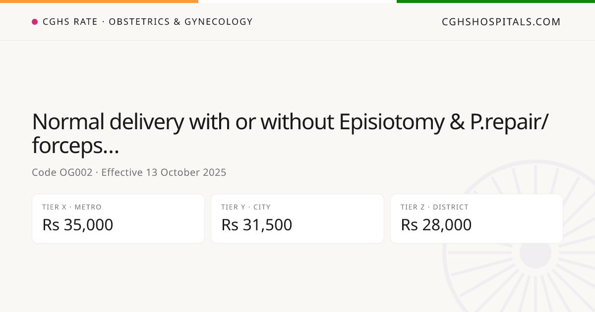 Normal delivery with or without Episiotomy &… · CGHS Rate