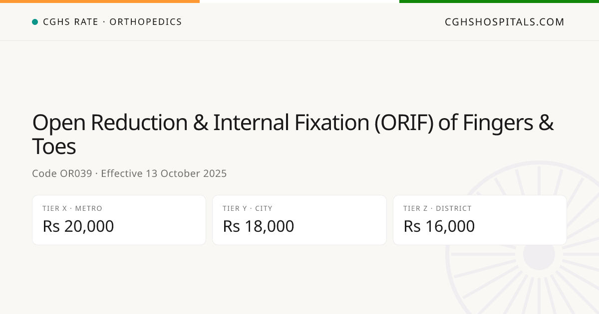 Open Reduction & Internal Fixation (ORIF) of… · CGHS Rate