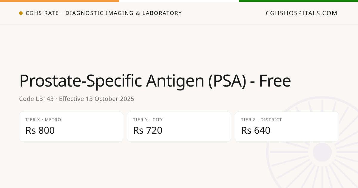 Prostate-Specific Antigen (PSA) - Free · CGHS Rate