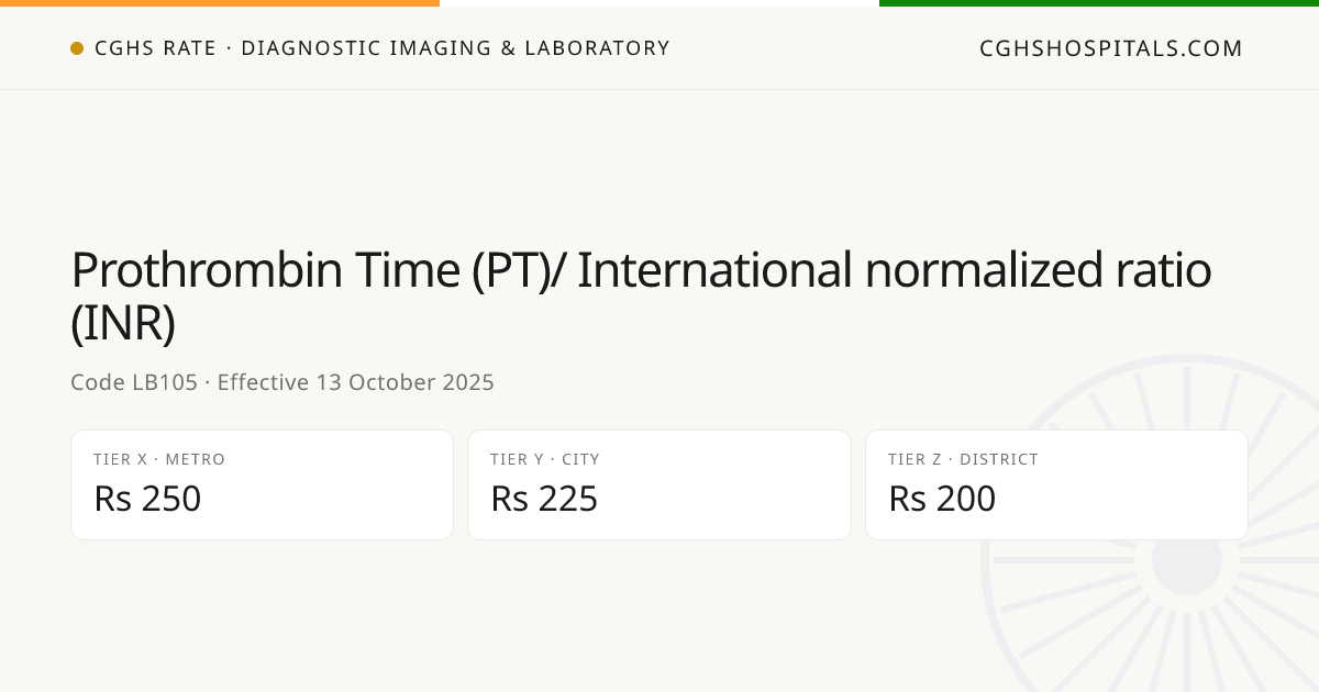 Prothrombin Time (PT)/ International… · CGHS Rate