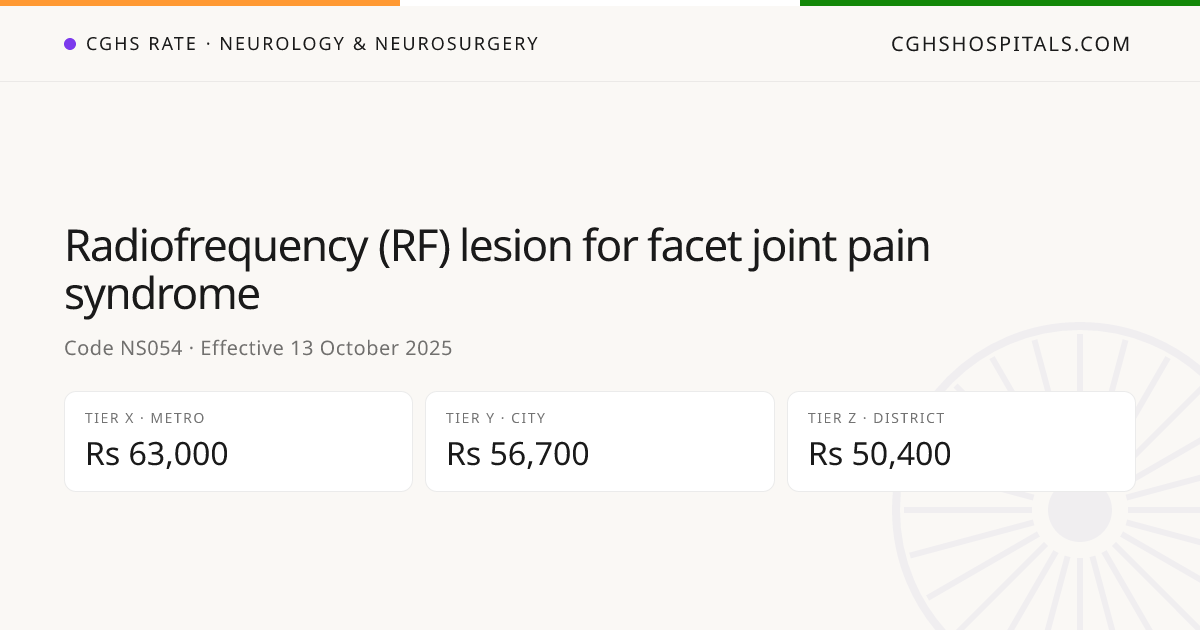 Radiofrequency (RF) lesion for facet joint… · CGHS Rate