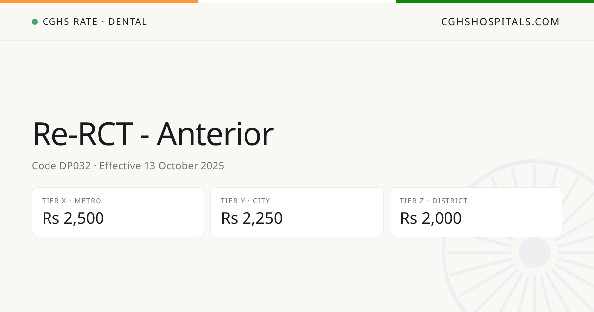 Re-RCT - Anterior · CGHS Rate