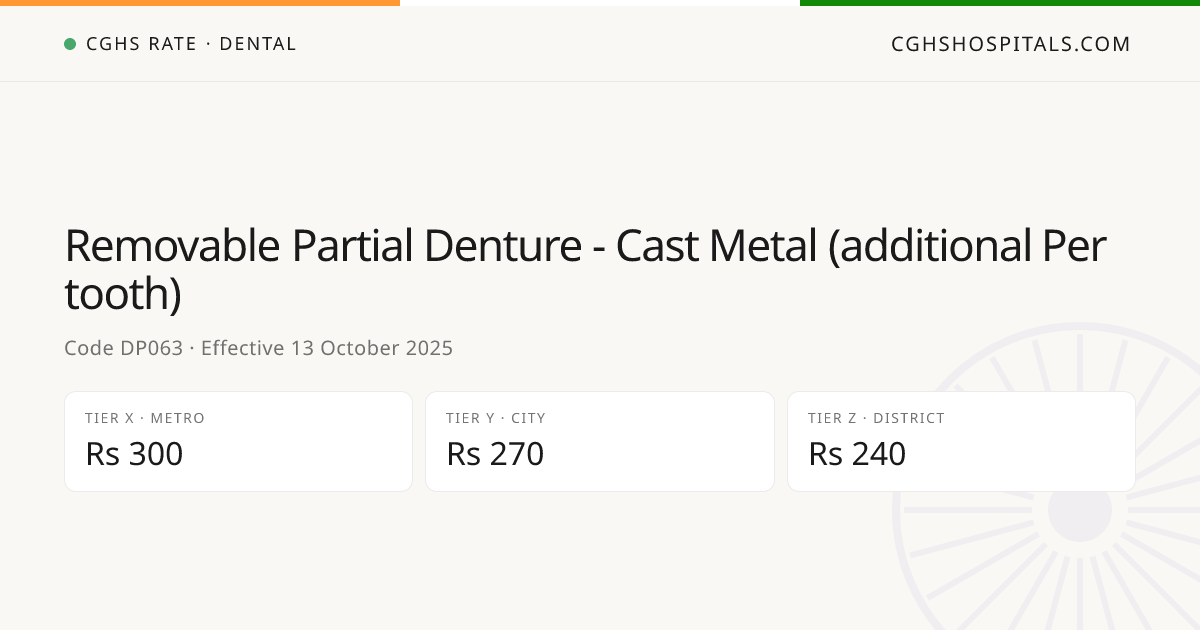 Removable Partial Denture - Cast Metal… · CGHS Rate