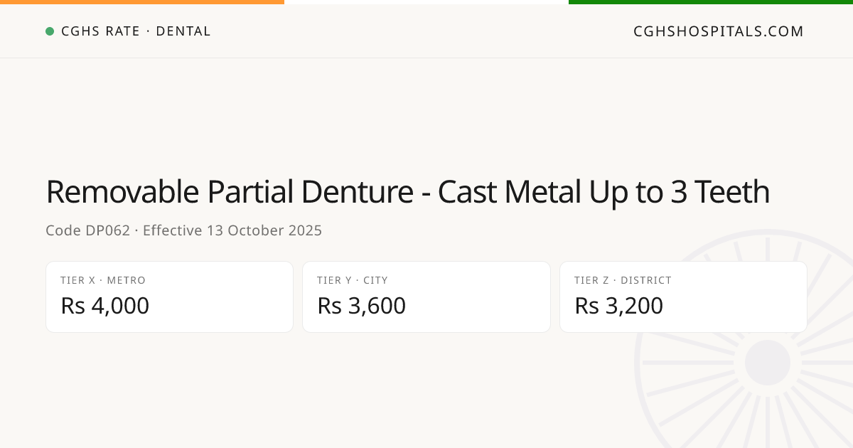 Removable Partial Denture - Cast Metal Up to 3… · CGHS Rate