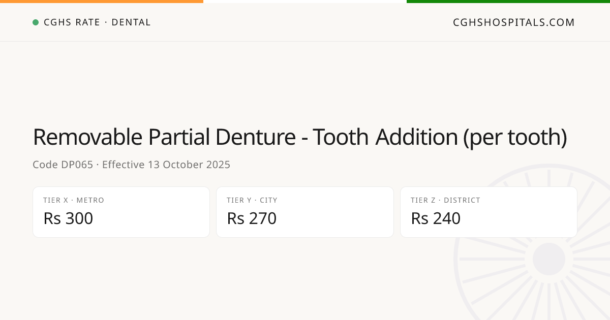 Removable Partial Denture - Tooth Addition… · CGHS Rate