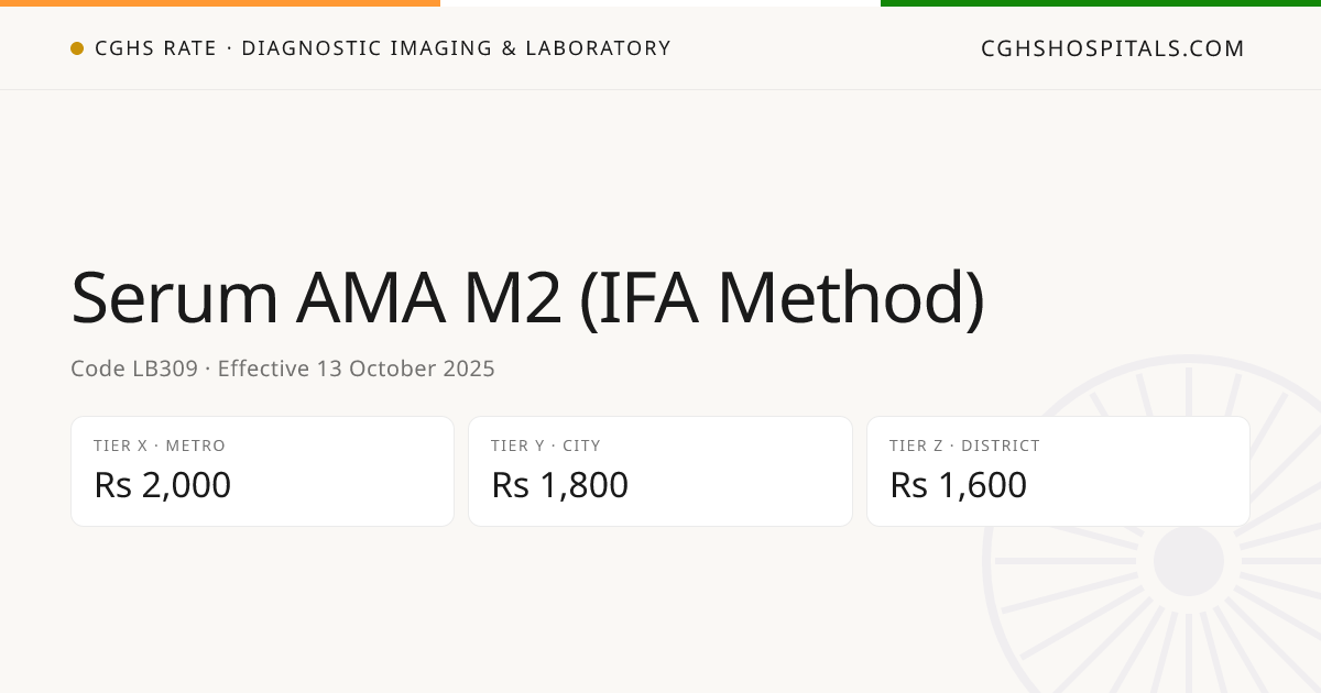 Serum AMA M2 (IFA Method) · CGHS Rate