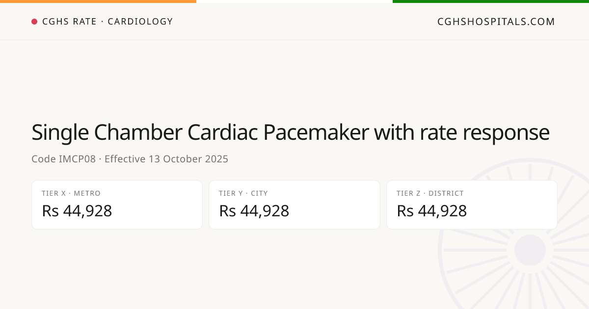 Single Chamber Cardiac Pacemaker with rate… · CGHS Rate
