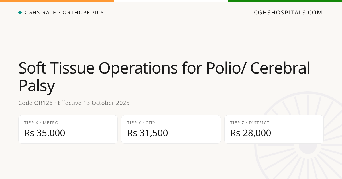 Soft Tissue Operations for Polio/ Cerebral Palsy · CGHS Rate