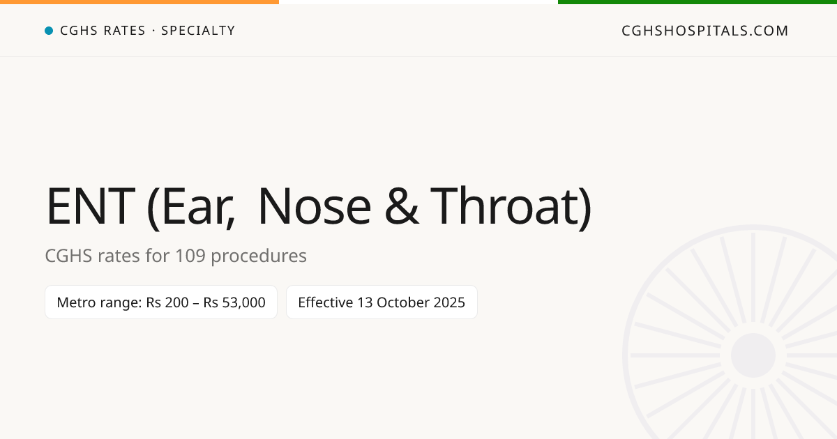 ENT (Ear, Nose & Throat) CGHS Rates · 109 procedures