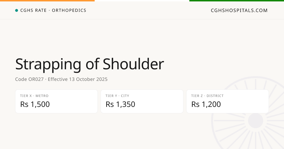Strapping of Shoulder · CGHS Rate