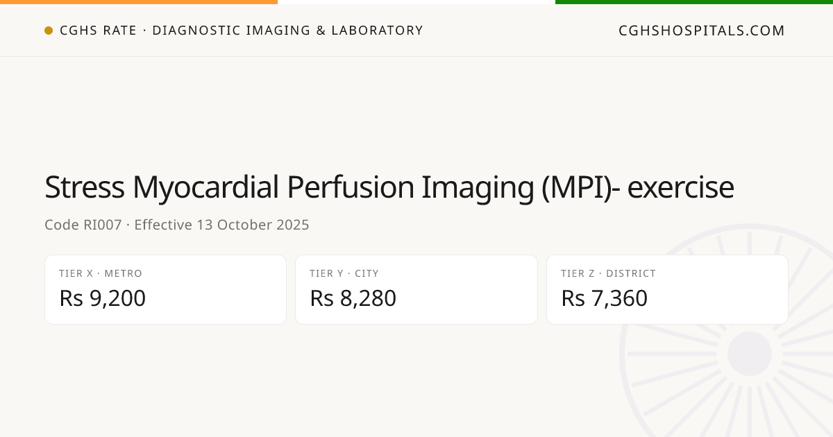 Stress Myocardial Perfusion Imaging (MPI)… · CGHS Rate