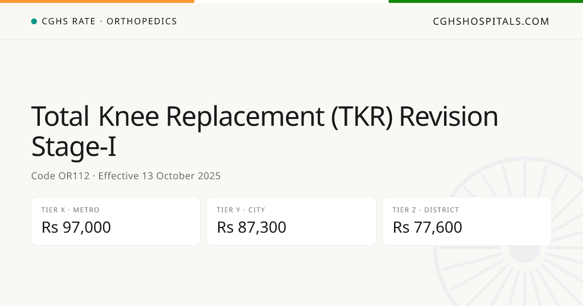 Total Knee Replacement (TKR) Revision Stage-I · CGHS Rate