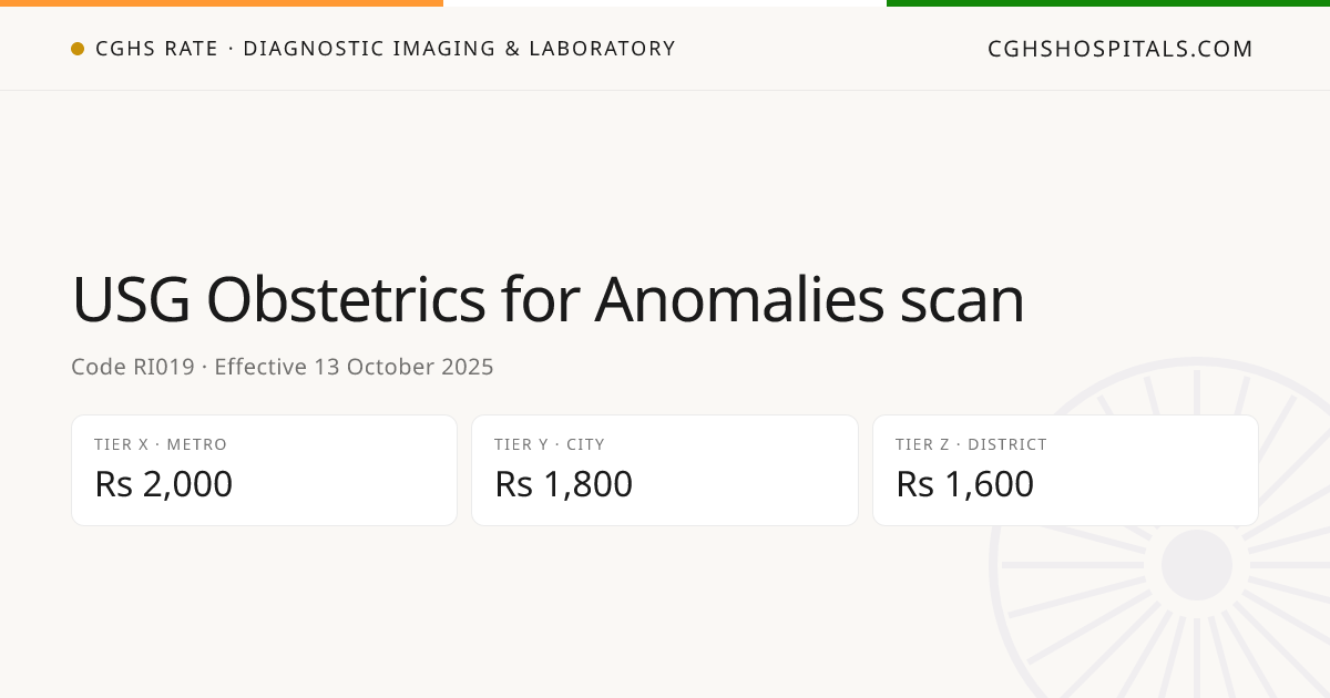 USG Obstetrics for Anomalies scan · CGHS Rate