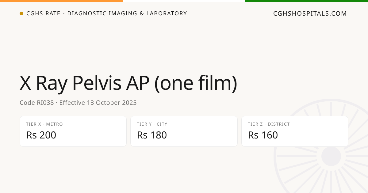X Ray Pelvis AP (one film) · CGHS Rate
